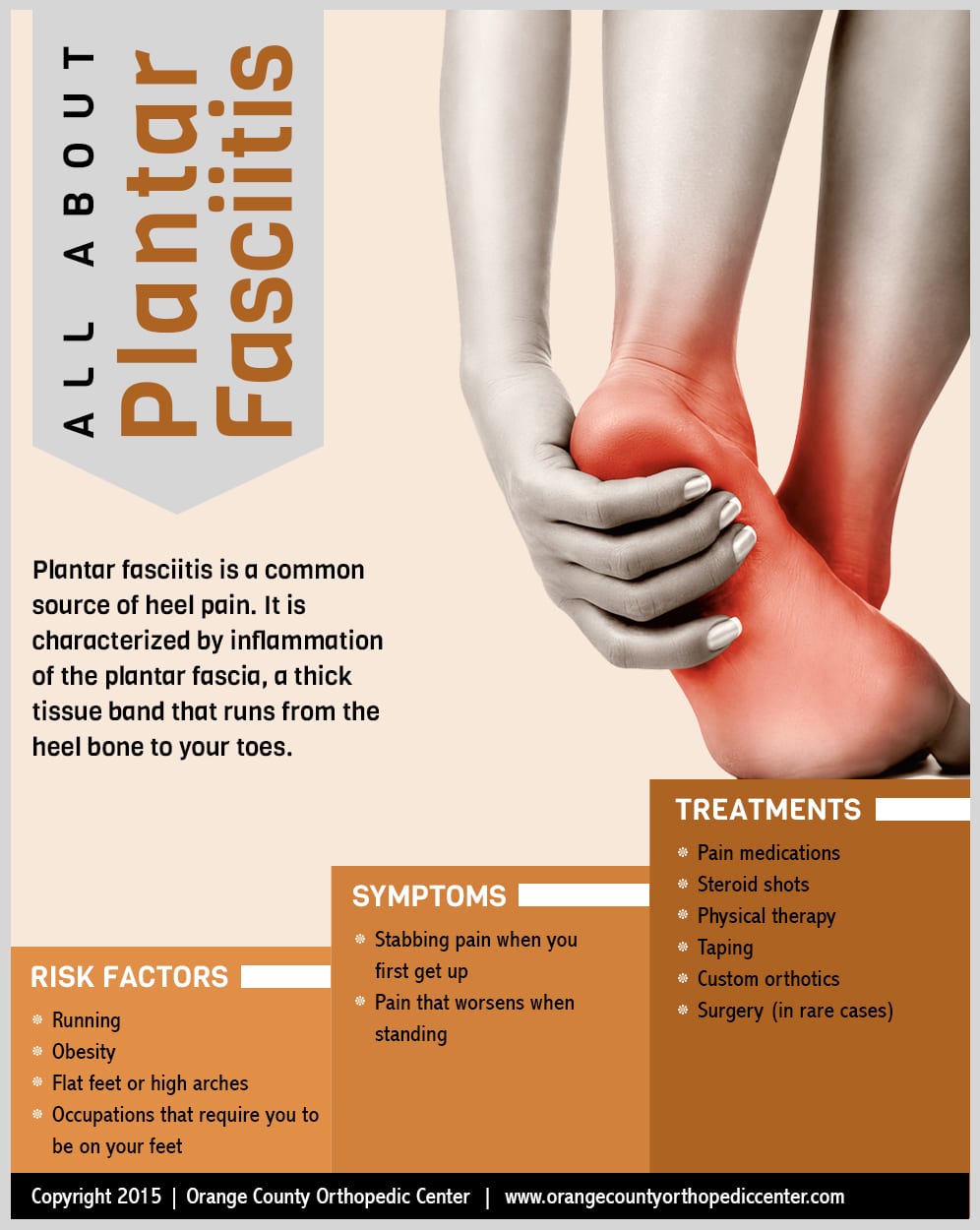 All About Plantar Fasciitis Orange County Orthopedic Center - Orange County Orthopedic Center
