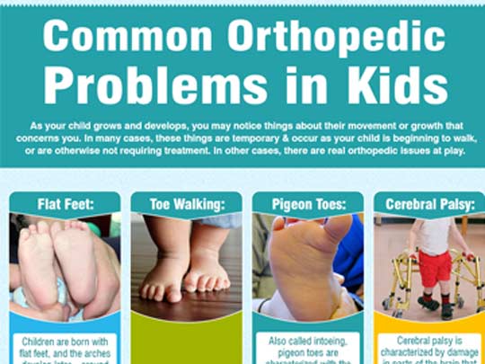 Common-Orthopedic-Problems-in-Kids-by-Orange-County-Orthopedic-Center
