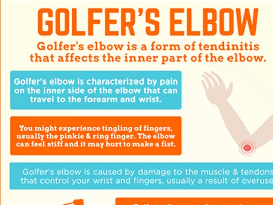 Golfer’s-Elbow-Orange-County-Orthopedic-Center