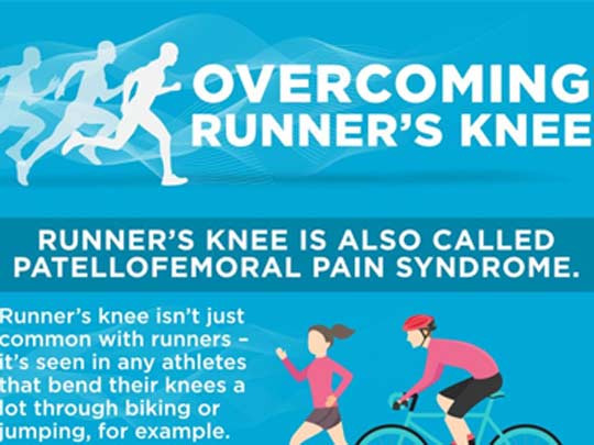 Overcoming-Runners-Knee-Orange-County-Orthopedic-Center