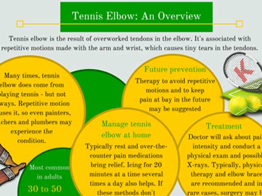 Tennis-Elbow-An-Overview-Orange-County-Orthopedic-Center